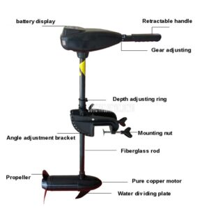 12V 28/34/40/44/50lbs Electric...