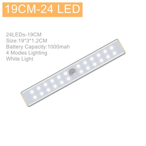 19/30/40CM USB Rechargeable Motion Sensor Led Closet Lights for Bedroom Magnetic Wall Light for Kitchen Cabinet Closet Stairway