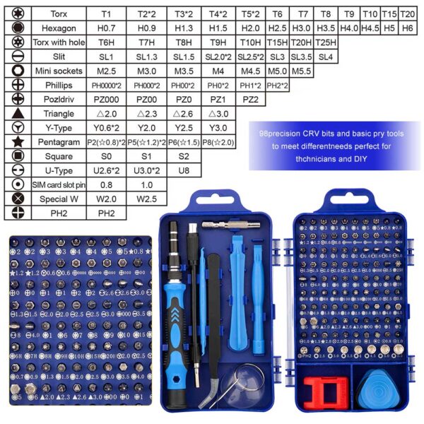 115/110 in 1 Screwdriver...