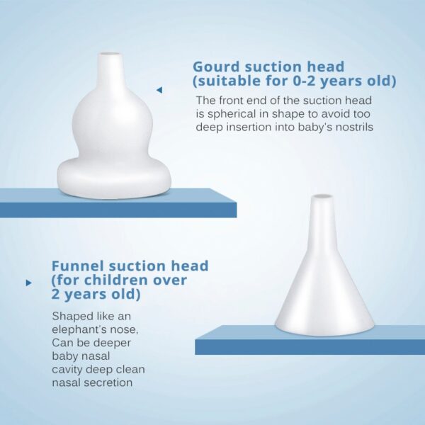 Nasal Aspirator Baby Electric Newborn Baby Nose Cleaner Sucker Cleaner Sniffling Equipment Safe Hygienic Nose Baby care