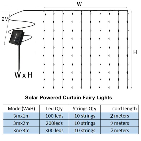 Solar Lamp LED String Lights Outdoor 8 Modes Fairy Curtain Light for Window Christmas Party Patio Garden Garland Holiday Decor