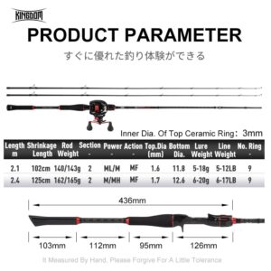 Kingdom New Fishing Carbon...