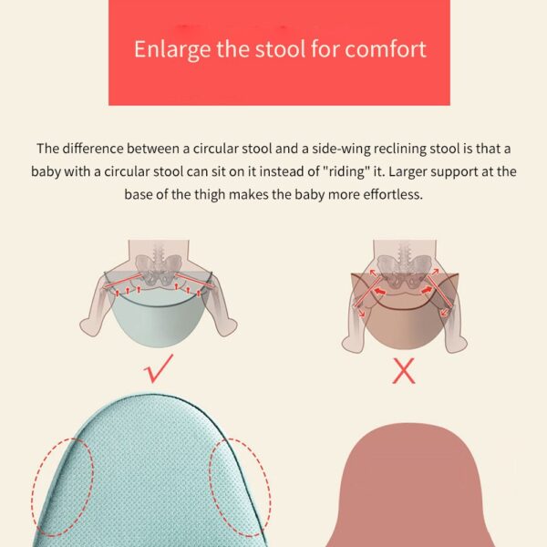 23x15x13cm Ergonomic Baby Carrier Baby Kangaroo Child Hip Seat Tool Baby Holder Sling Wrap Backpacks Baby Travel Activity Gear