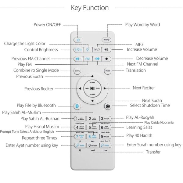 Hot-Wireless Bluetooth Speaker Colorful Led Light Quran Koran Reciter Muslim Speaker Support Mp3 Fm Tf Card Radio Remote Control