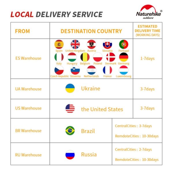 Naturehike Mongar 2 Persons Camping Tent 20D Nylon Fabic Double Layer Waterproof Tent for 3 Seasons NH17T007-M