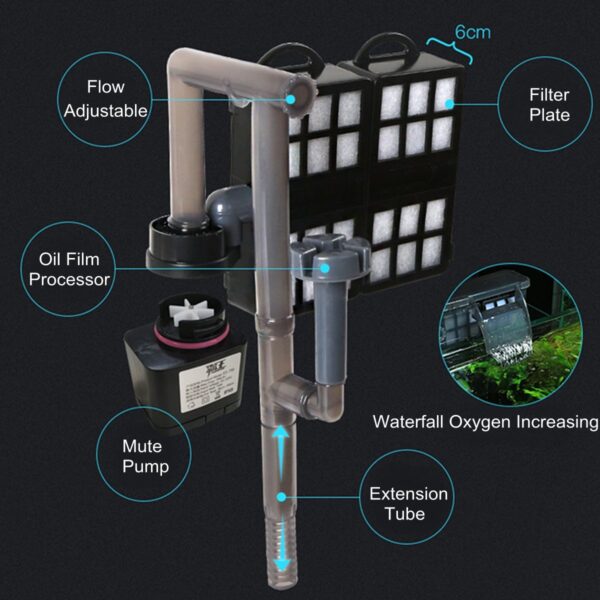 Aquarium External Hanging Filter Fish Tank Water Oxygen Pump Skimmer Filters Accessories 500/750 L/H Aquatic Pet Supplies