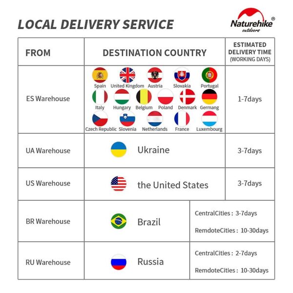 Naturehike Upgraded Cloud Up 2 Ultralight Tent Free Standing 20D Fabric Camping Tents For 2 Person With free Mat NH17T001-T