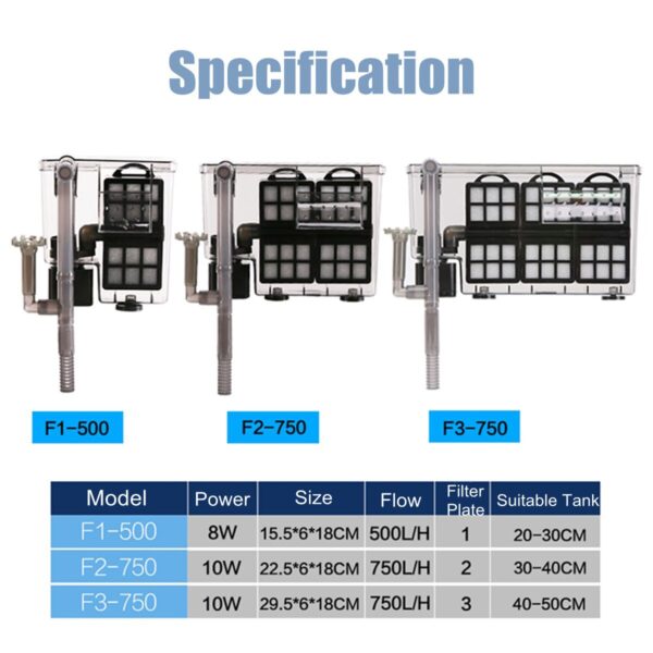 Aquarium External Hanging Filter Fish Tank Water Oxygen Pump Skimmer Filters Accessories 500/750 L/H Aquatic Pet Supplies