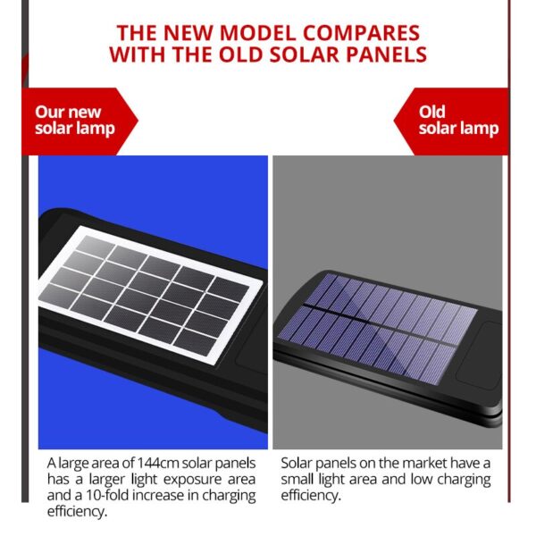 8000LM BIG Solar Light Street Lamp 8COB Induction LED Solar powered Waterproof PIR Motion Big Light for Garden Courtyard Lights