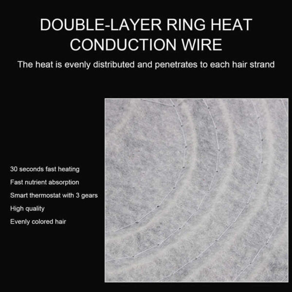 3 Modes Adjustable Electric Hair Steamer Cap Panda Pattern Hair Color Thermal Treatment Hat Home Salon Hair SPA Care 220V