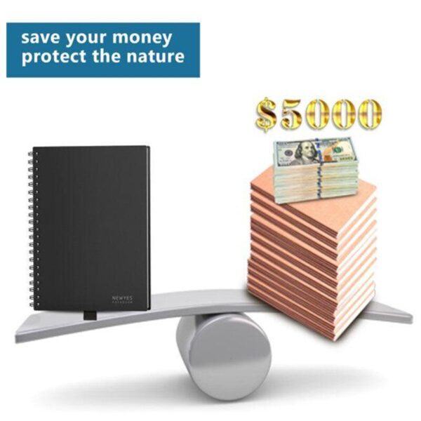 NEWYES B5 Smart Erasable Notebook Paper Reusable Wirebound Notebook Cloud Storage App Connection With Pen School Office Supplies