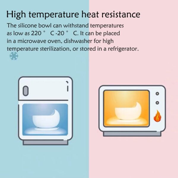 Bopoobo 1PC Silicone Bowl Baby BPA Free Silicone Chewing Food Grade Newborn Accessories Teeth Baby Feeding Supplies