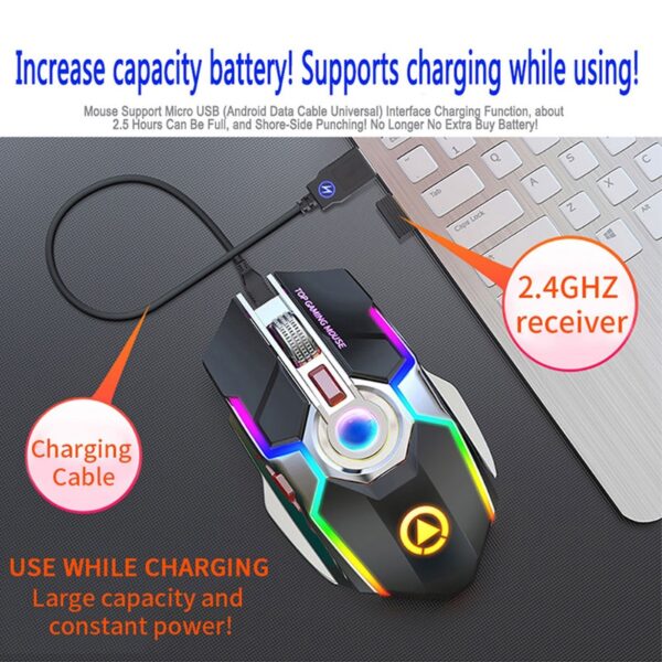 Gaming Mouse Rechargeable Wireless Mouse Silent 1600 DPI Ergonomic 7 Keys RGB LED Backlit 2.4G USB Optical For Laptop Computer