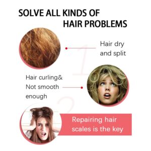 Without Formalin Magic...